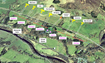 Jacobite and Scottish Government Army Battle Lines 1689 Battle of Killiecrankie